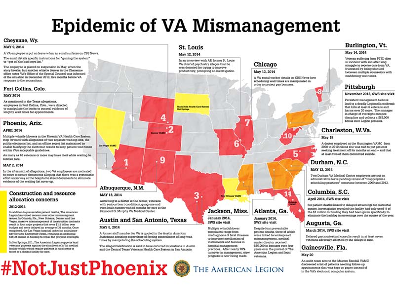 Deteriorating Working Conditions in the VA Hospital System