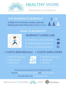 HWC Infographic Stats to Know The Burden of Burnout