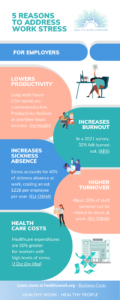 5-Reasons-to-Address-Work-Stress-for-Employers