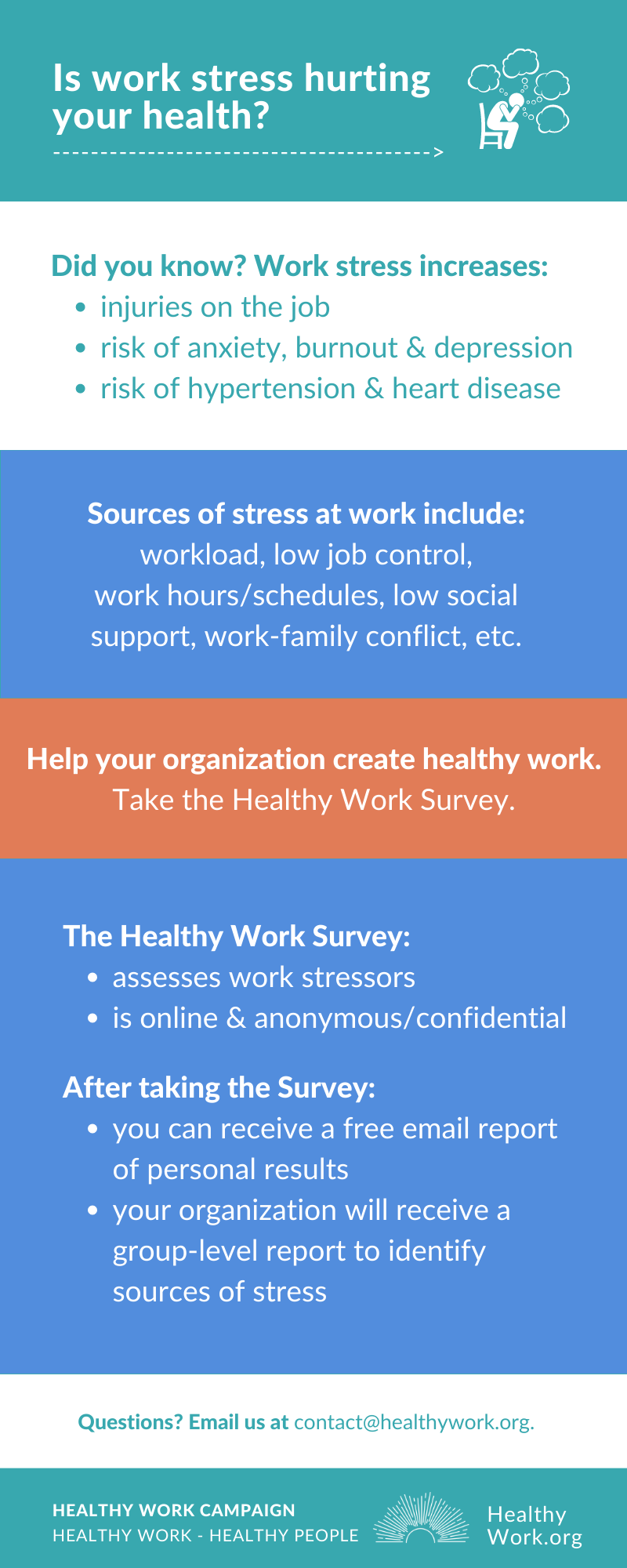 Infographic-Healthy-Work-Survey-for-Organizations