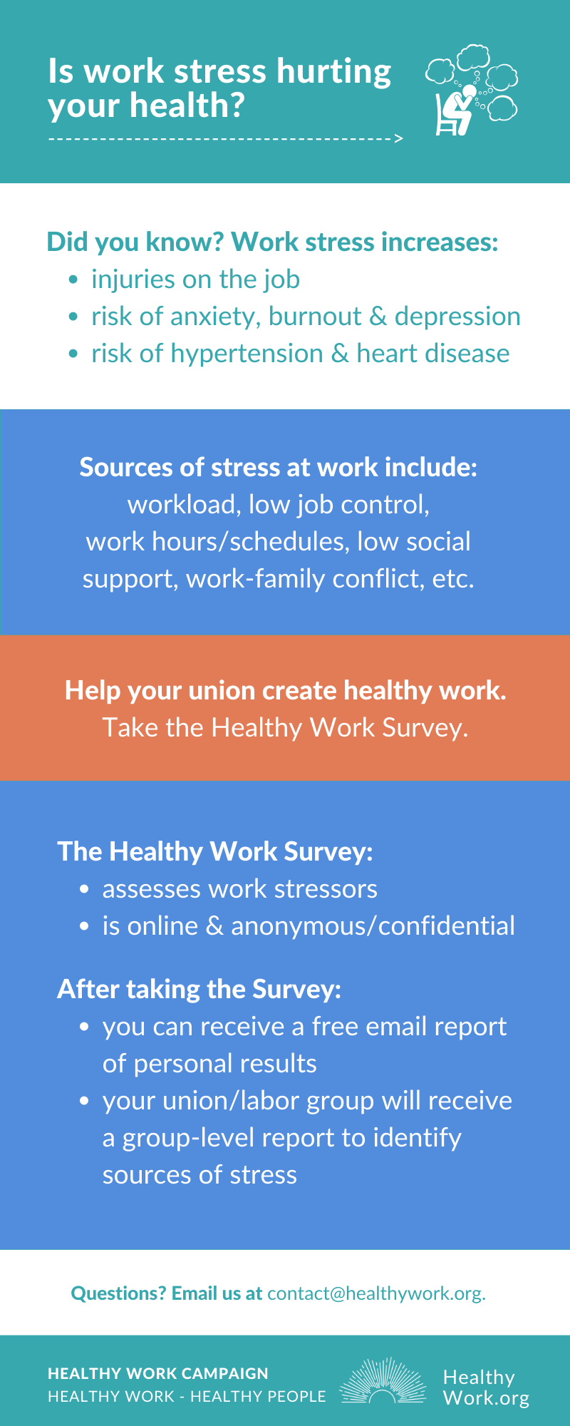 Infographic-Healthy-Work-Survey-for-Unions-Workers