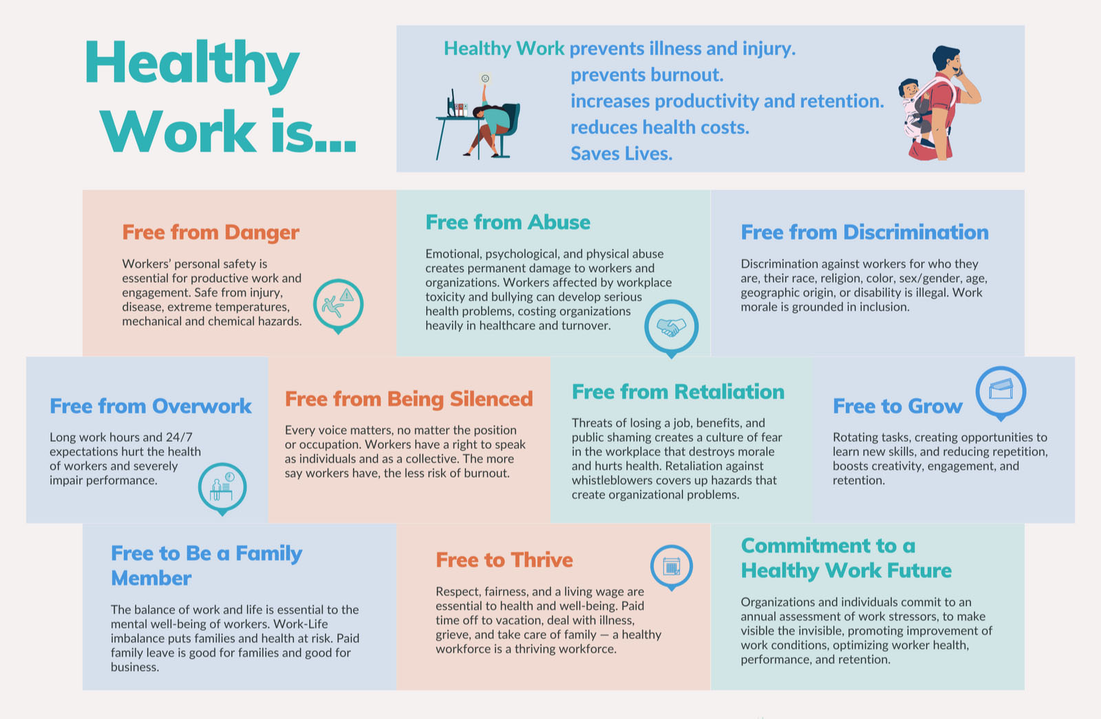 Healthy Work Pledge - Healthy Work Campaign