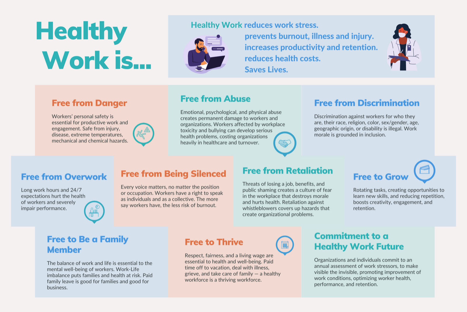 Healthy Work Pledge - Healthy Work Campaign