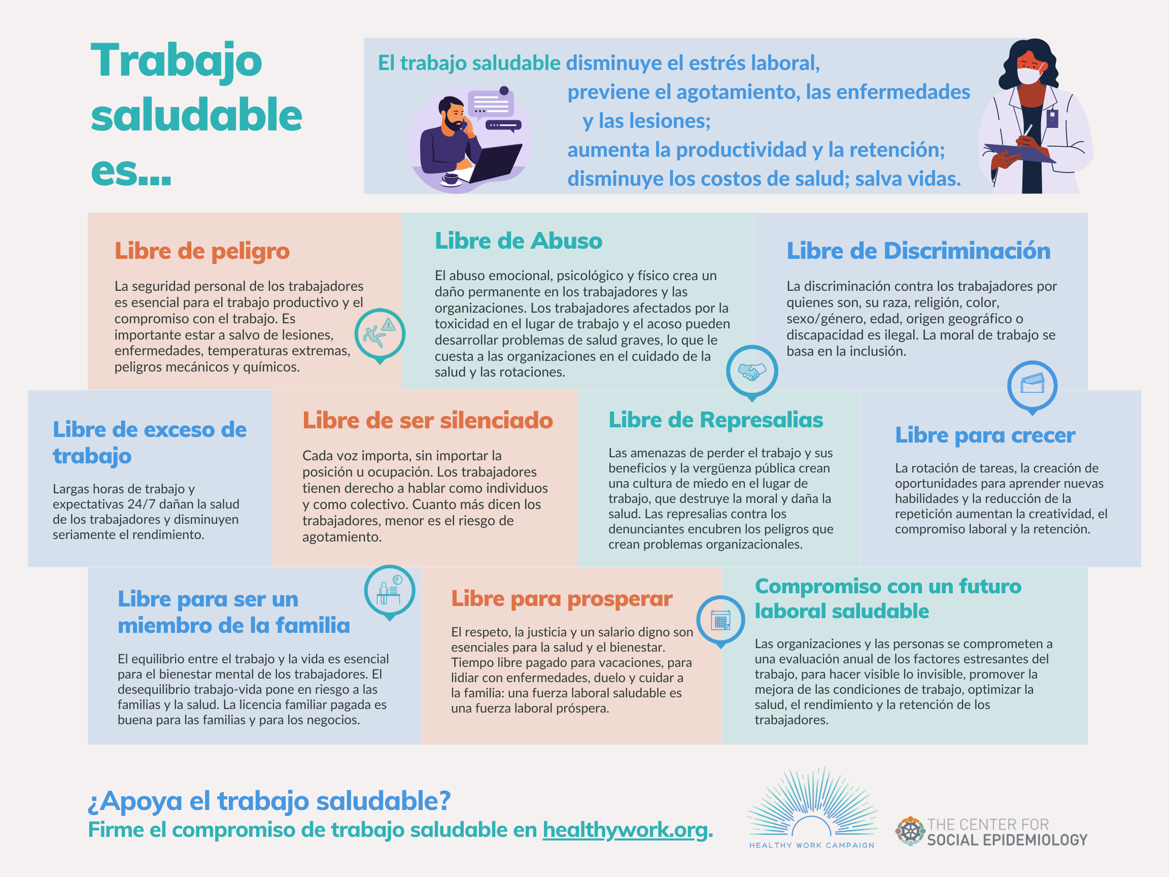 Healthy Work Pledge graphic en Espanol, by the Healthy Work Campaign