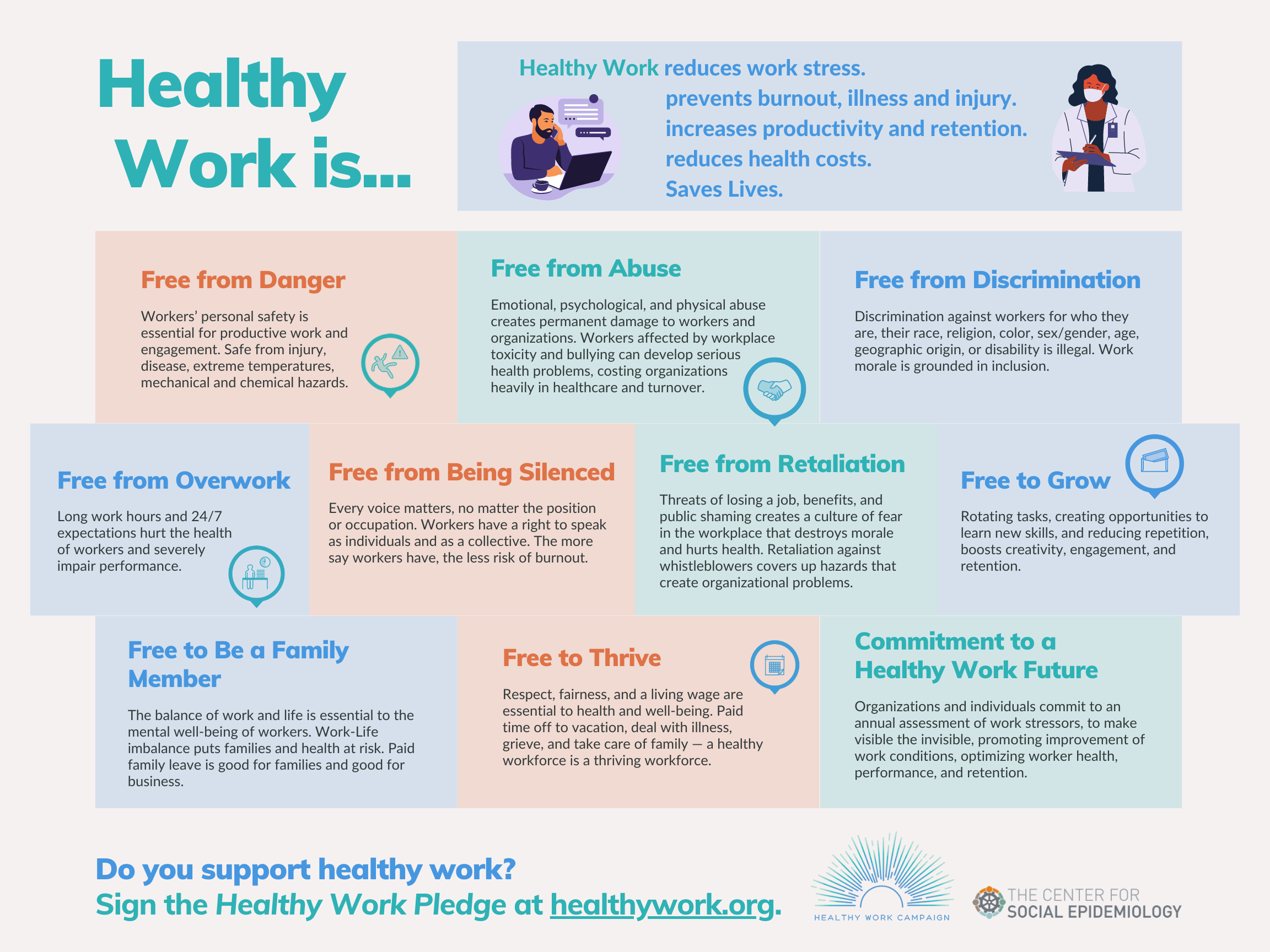 Healthy Work Pledge graphic in English, by the Healthy Work Campaign