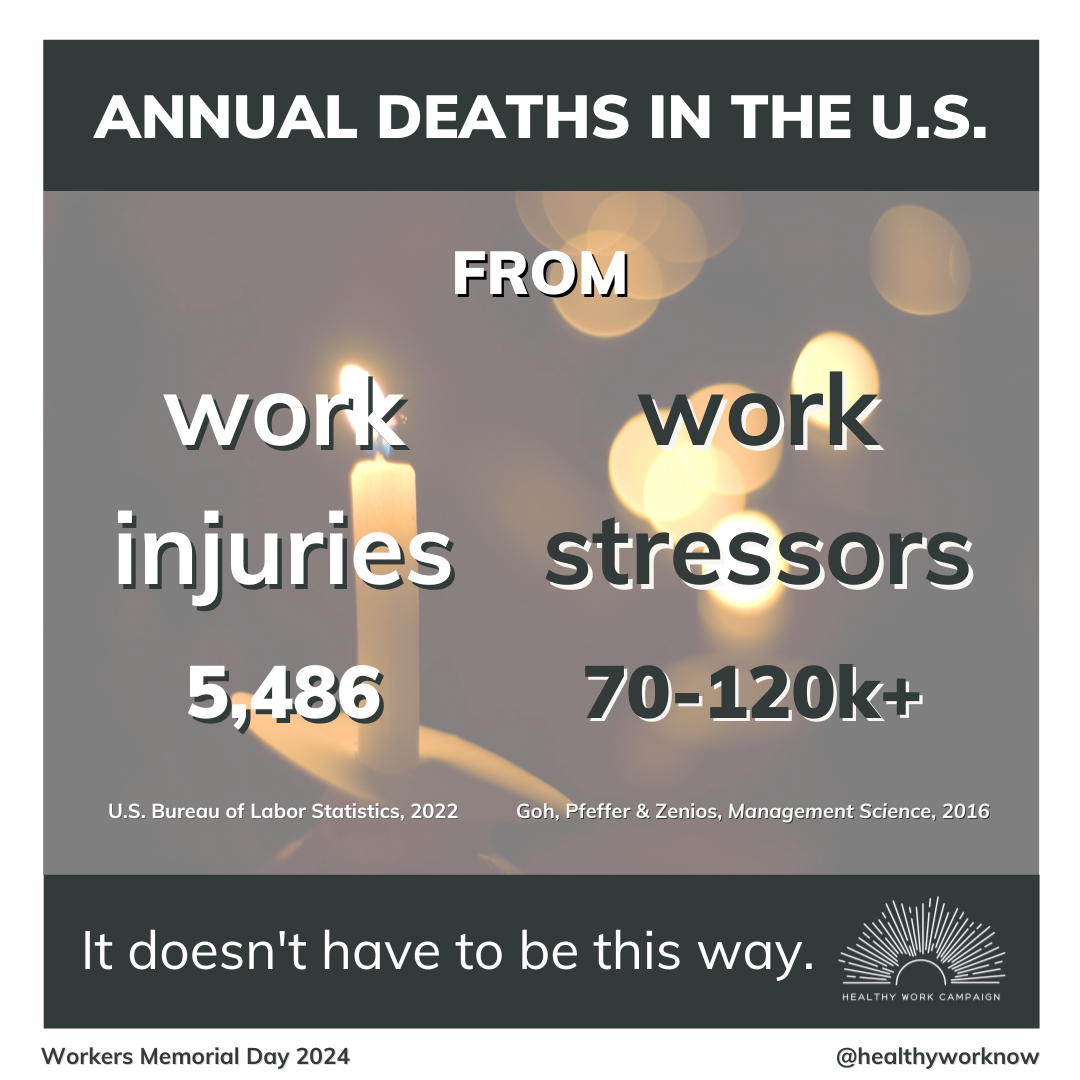 HWC Events – WMW + Partner Event Promo April 2024 slide 10 work v. work stress deaths