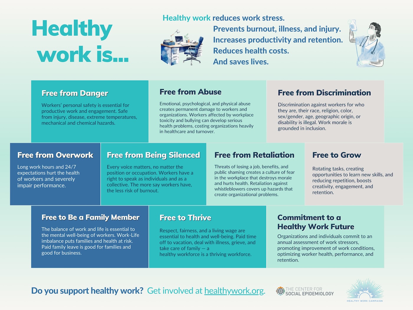 what is healthy work in Spanish
